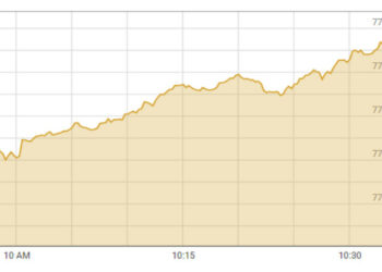 PSX set to skyrocket with great positive ratings boost