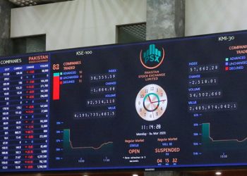 the-terrific-psx-continues-to-be-bearish-on-friday