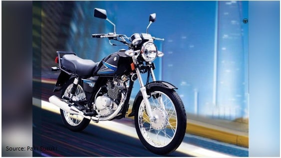 Suzuki GS 150 New Price