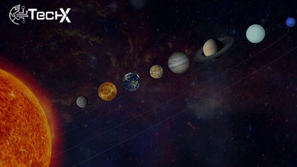 Historic Alignment of Solar System's Seven Planets on January 25, 2025