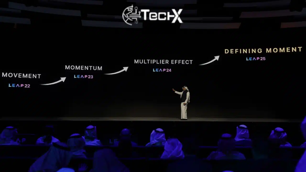 Saudi Arabia’s Tech Transformation