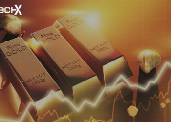 Gold and Currency Exchange Rates in Pakistan – 16 April 2025