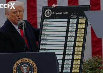 Impact of Trump's Tariff Policy on Pakistan’s Economy