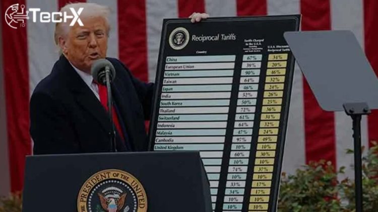 Impact of Trump's Tariff Policy on Pakistan’s Economy