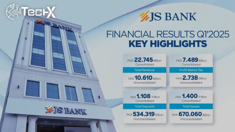 JS Bank Reports PKR 2.74 Billion Profit Before Tax for Q1 2025
