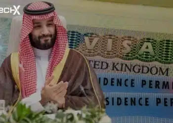 Saudi Arabia Relaxes Iqama Rules for Expats