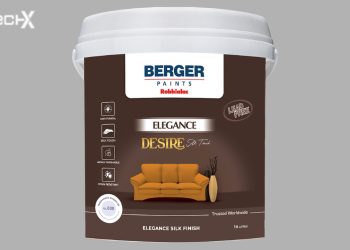 Guide to Heat Proof Paint in Pakistan