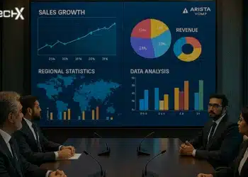 How Arista Vision Dominates Pakistan's SMD Screen Market in 2025