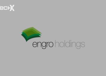 Engro Holdings Limited Results for The Half Year Ended June 2025