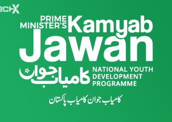 PM Youth Loan Scheme 2025 – Easy Business Loans in Pakistan