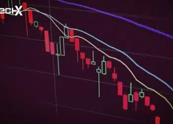 Over 1.5 Million Traders Wiped Out as $9.57 Billion Vanishes in 24 Hours