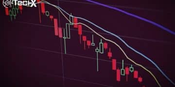 Over 1.5 Million Traders Wiped Out as $9.57 Billion Vanishes in 24 Hours