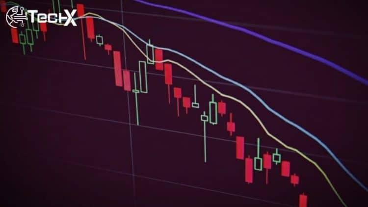 Over 1.5 Million Traders Wiped Out as $9.57 Billion Vanishes in 24 Hours