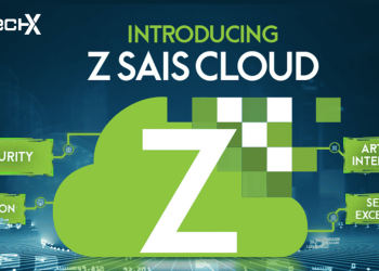 Z SAIS Cloud Pakistan