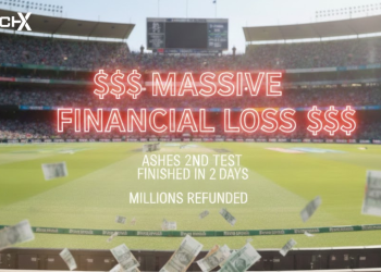 Aus Financial loss