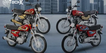 Honda CG 125 Now Available at 0% Interest for 6 Months via Faysal Digimall