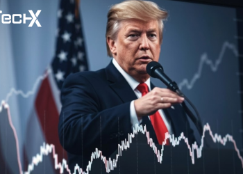 global market volatility