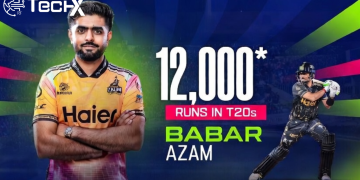 Babar Azam Becomes Fastest to 12,000 T20 Runs
