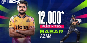 Babar Azam Becomes Fastest to 12,000 T20 Runs
