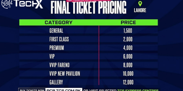 PSL Final Ticket Prices Confirmed for Gaddafi Stadium