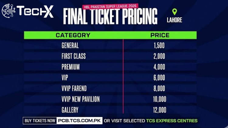 PSL Final Ticket Prices Confirmed for Gaddafi Stadium