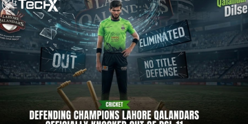 Defending Champions Lahore Qalandars Eliminated from PSL 11 Playoffs