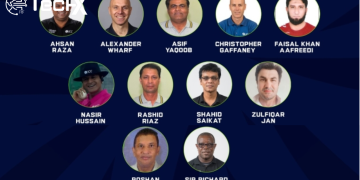 Match Officials Revealed for PSL 11 Playoff Fixtures