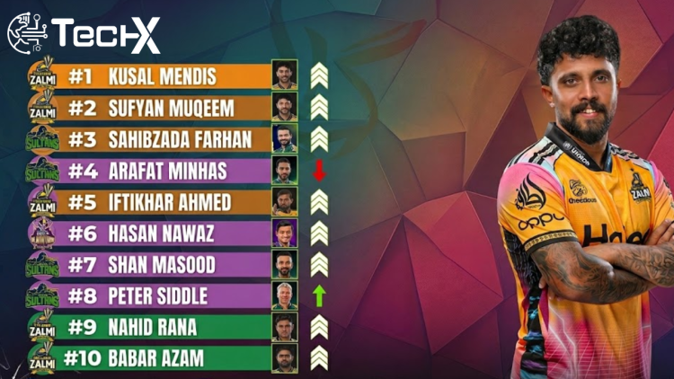 PSL 11 Week 3 Power Rankings & Complete Player Analysis