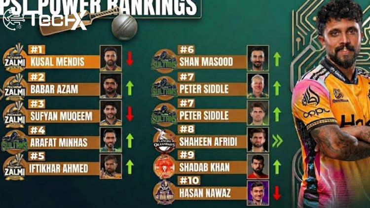 PSL 11 Week 4 Top 10 Players Dominating the League