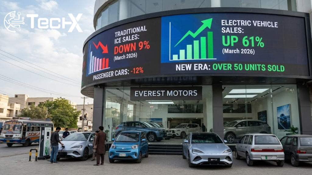 EV sales