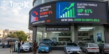 EV sales