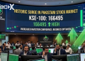 Pakistan Stock Market