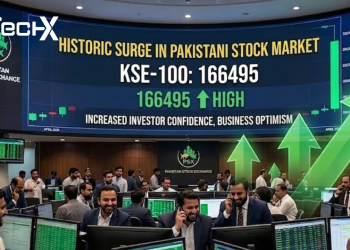 Pakistan Stock Market