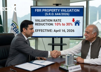 Islamabad property