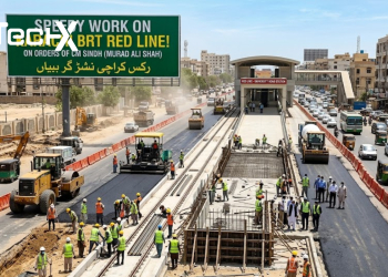 BRT project