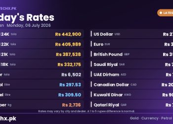 gold rate in Pakistan today