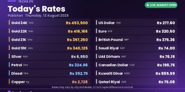 gold rate in Pakistan today 13 August 2026