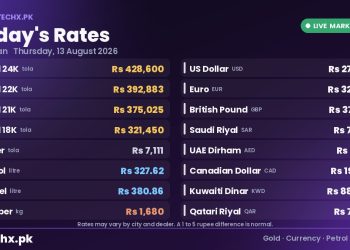 gold rate in Pakistan today 13 August 2026