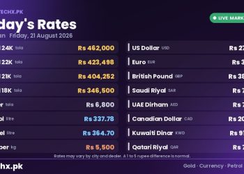 gold rate in Pakistan today 21 August 2026