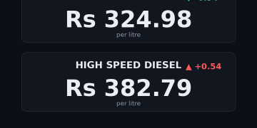 petrol price in Pakistan today