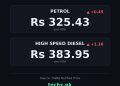 petrol price in Pakistan today