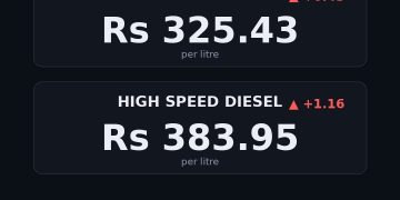 petrol price in Pakistan today