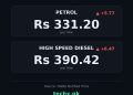 petrol price in Pakistan today
