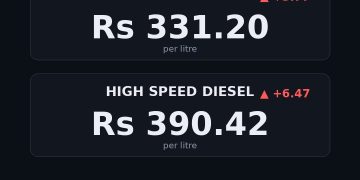 petrol price in Pakistan today