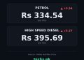 petrol price in Pakistan today