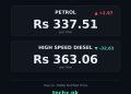 petrol price in Pakistan today