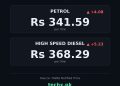 petrol price in Pakistan today