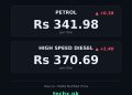 petrol price in Pakistan today