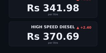 petrol price in Pakistan today