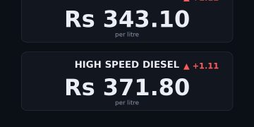 petrol price in Pakistan today